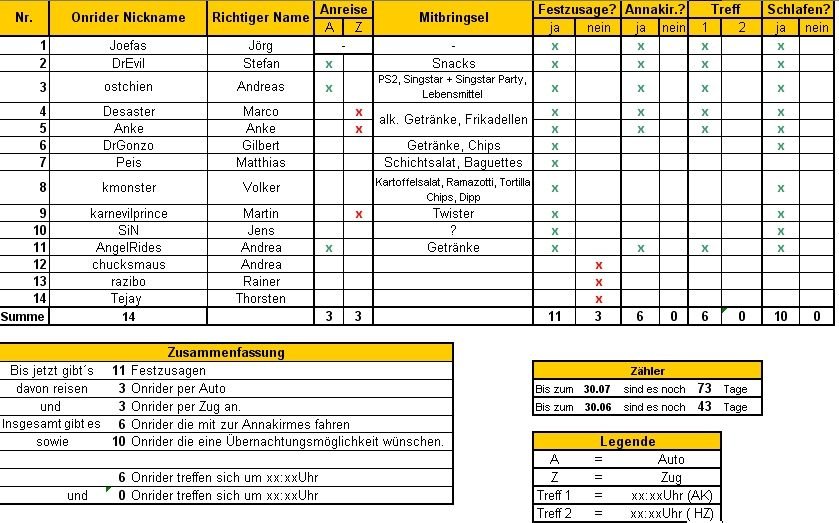 upic13933