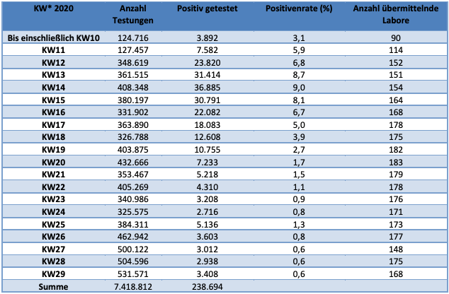 upic561761